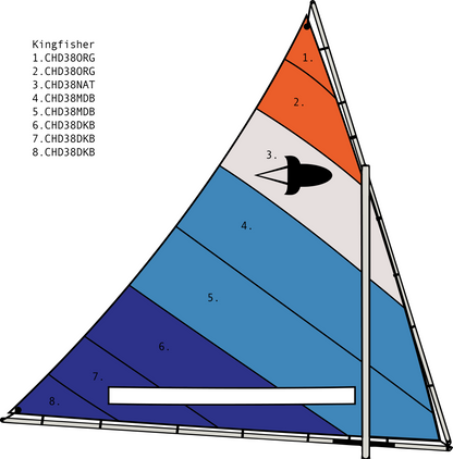 Mainsail | Rocket