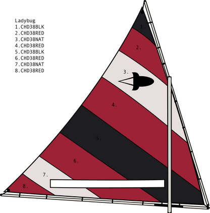 Mainsail | Rocket