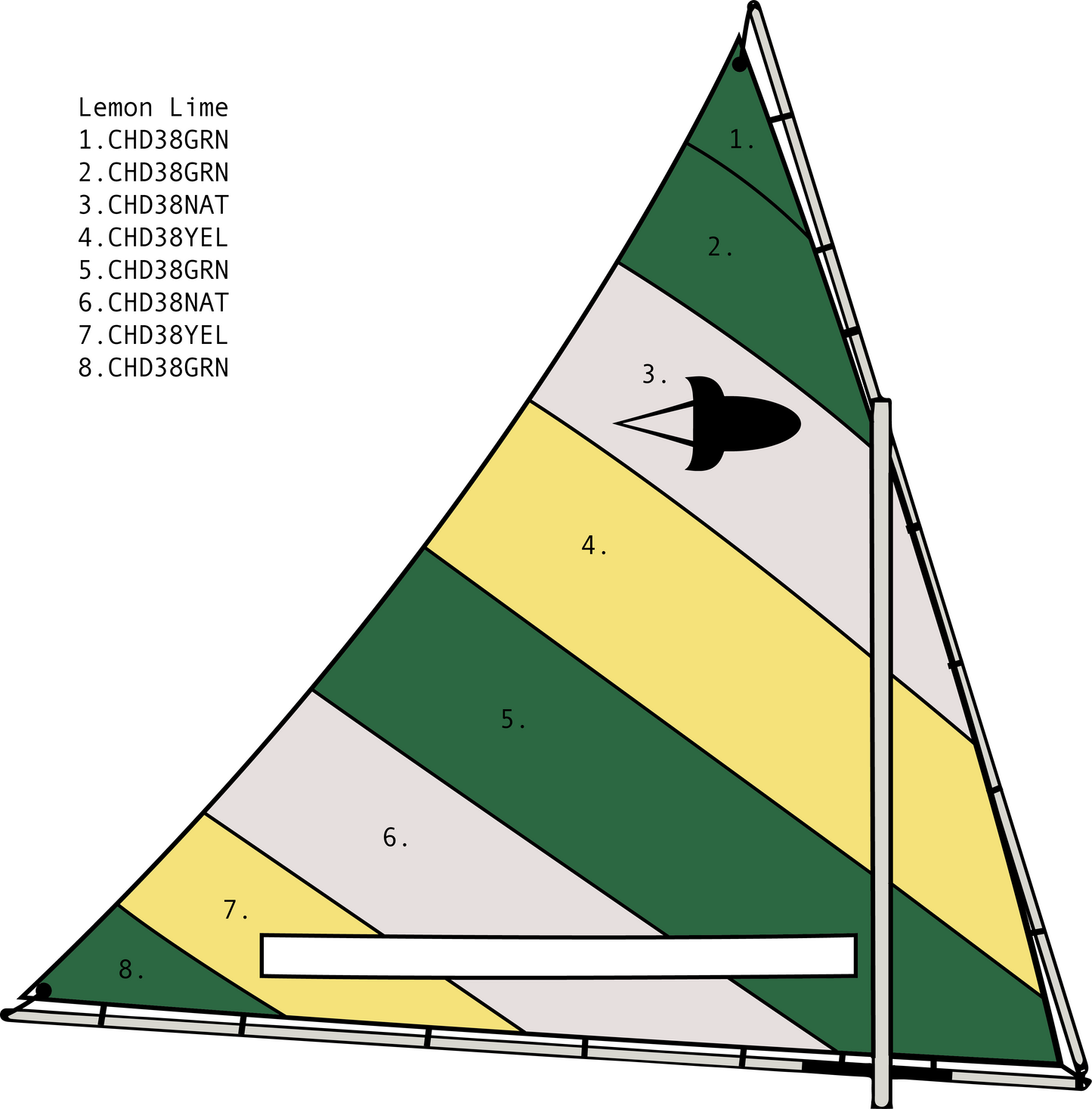 Mainsail | Rocket