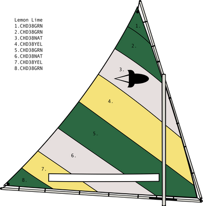 Mainsail | Rocket
