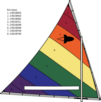 Mainsail | Rocket